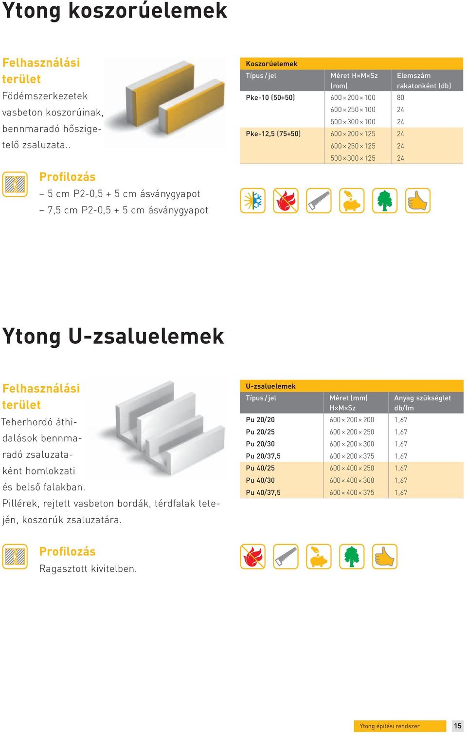 600 200 125 24 600 250 125 24 500 300 125 24 Elemszám rakatonként (db) Ytong U-zsaluelemek Felhasználási terület Teherhordó áthidalások bennmaradó zsaluzataként homlokzati és belső falakban.