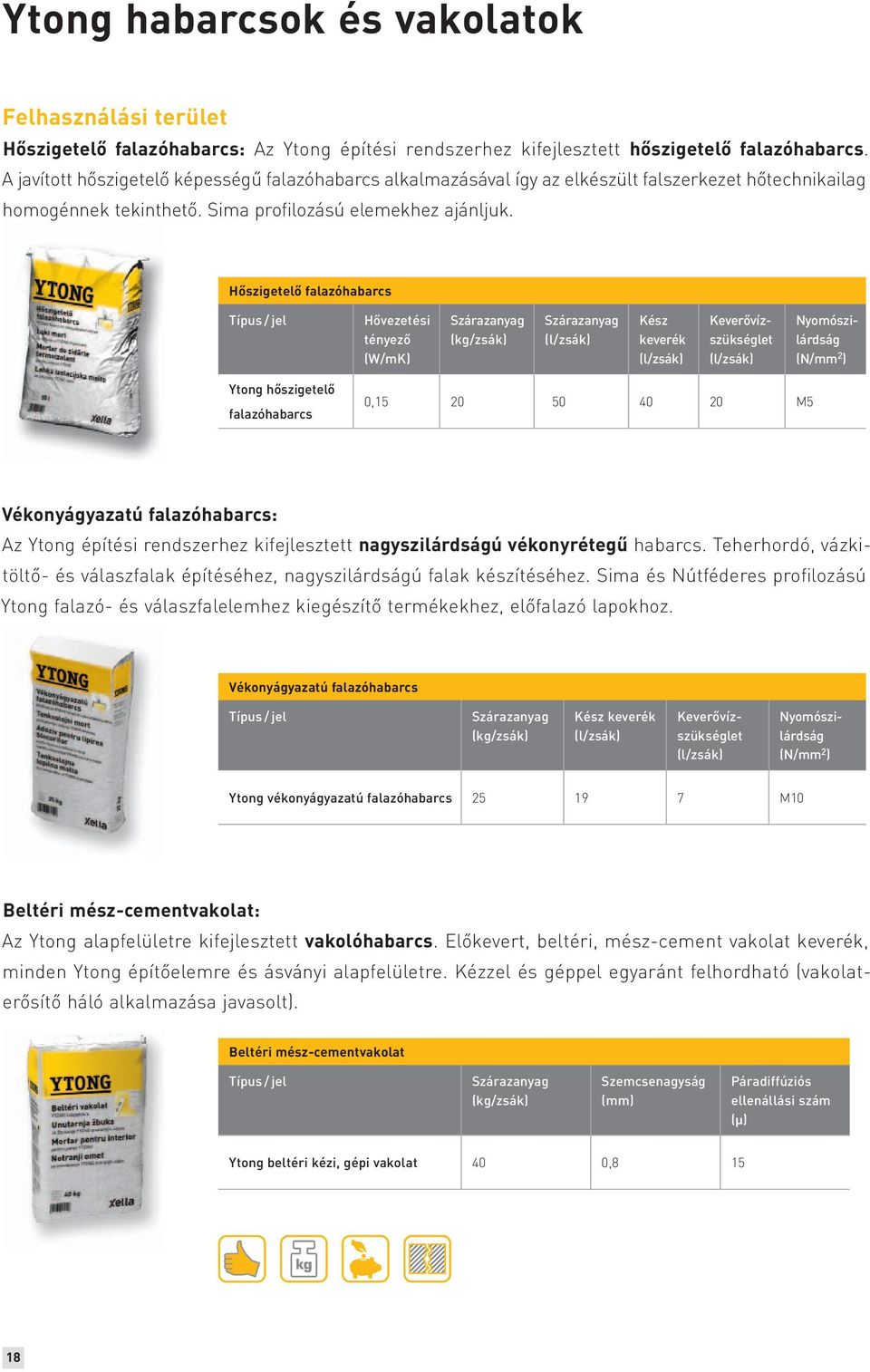 Hőszigetelő falazóhabarcs Típus / jel Hővezetési tényező (W/mK) Szárazanyag (kg/zsák) Szárazanyag (l/zsák) Kész keverék (l/zsák) Keverővízszükséglet (l/zsák) Nyomószilárdság (N/mm 2 ) Ytong