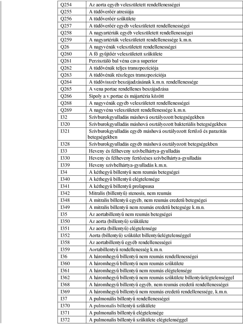 rendellenességei A nagyartériák veleszületett rendellenessége k.m.n. A nagyvénák veleszületett rendellenességei A fő gyűjtőér veleszületett szűkülete Perzisztáló bal véna cava superior A tüdővénák