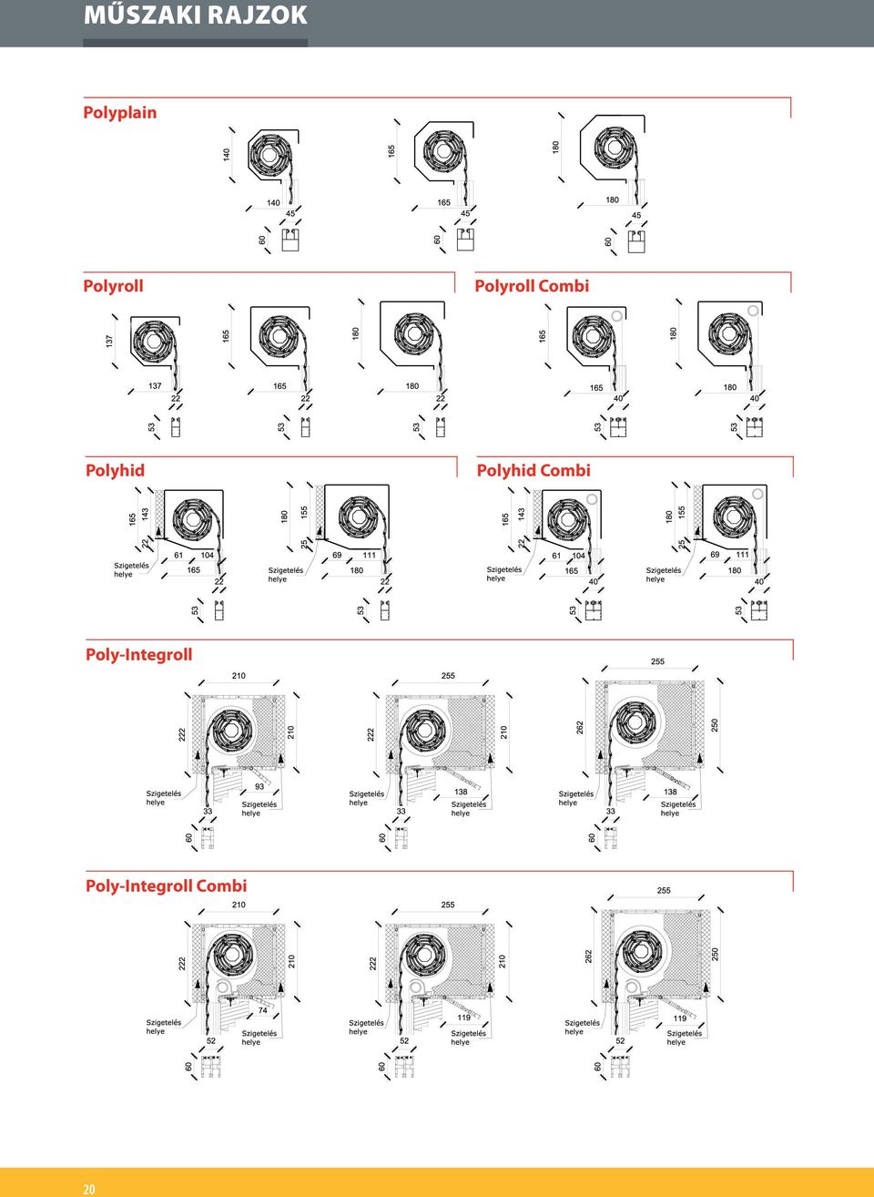 Polyhid Polyhid Combi