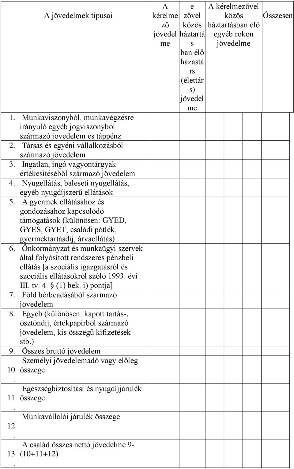 A gyermek ellátásához és gondozásához kapcsolódó támogatások (különösen: GYED, GYES, GYET, családi pótlék, gyermektartásdíj, árvaellátás) 6.