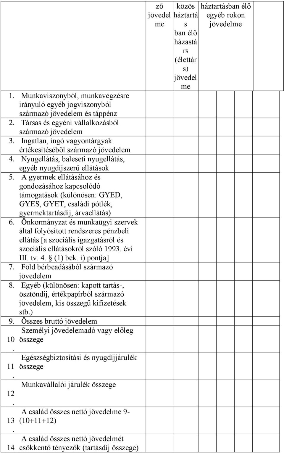 A gyermek ellátásához és gondozásához kapcsolódó támogatások (különösen: GYED, GYES, GYET, családi pótlék, gyermektartásdíj, árvaellátás) 6.