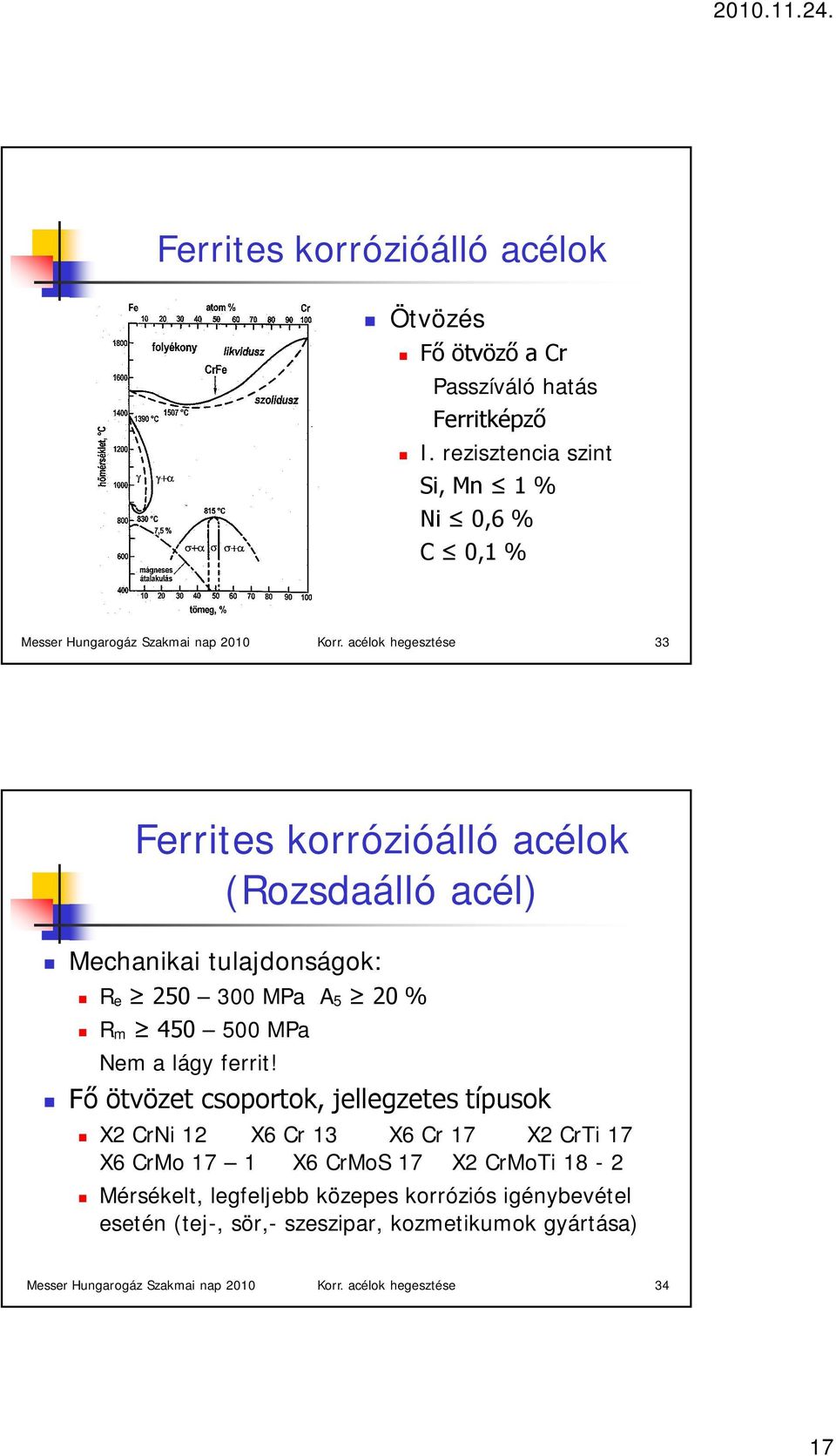 acélok hegesztése 33 Ferrites korrózióálló acélok (Rozsdaálló acél) Mechanikai tulajdonságok: R e 250 300 MPa A 5 20 % R m 450 500 MPa Nem a lágy ferrit!