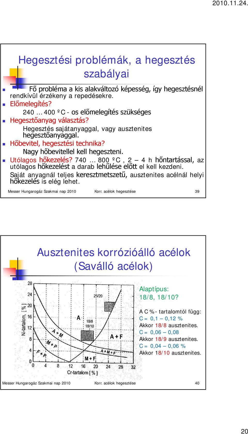 Utólagos hőkezelés? 740 800 ºC, 2 4 h hőntartással, az utólagos hőkezelést a darab lehűlése előtt el kell kezdeni.