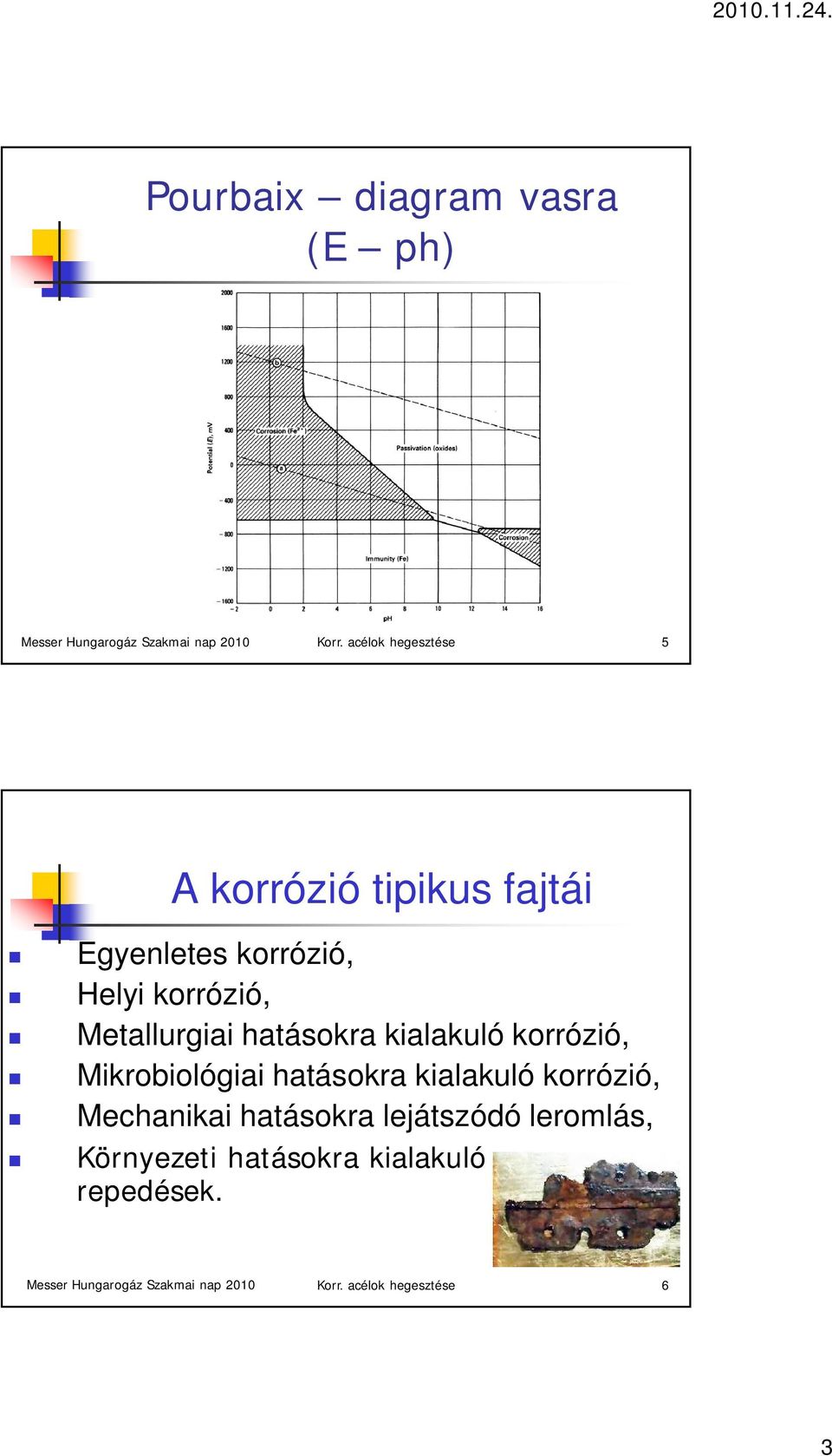 hatásokra kialakuló korrózió, Mikrobiológiai hatásokra kialakuló korrózió, Mechanikai hatásokra