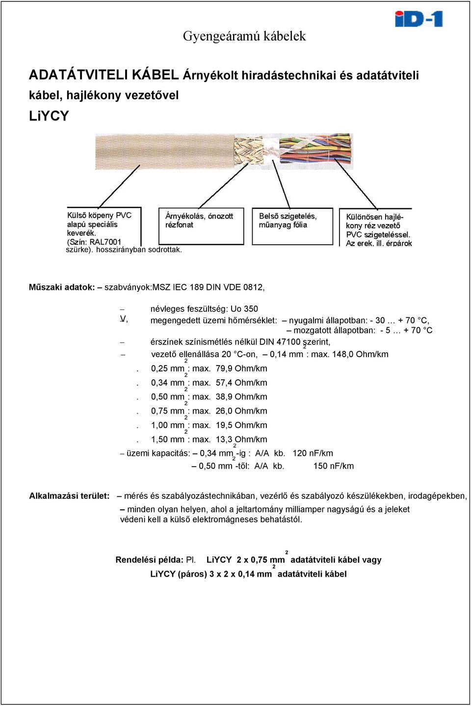 színismétlés nélkül DIN 47100 szerint, vezető ellenállása 0 C-on, 0,14 mm : max. 148,0 Ohm/km. 0,5 mm : max. 79,9 Ohm/km. 0,34 mm : max. 57,4 Ohm/km. 0,50 mm : max. 38,9 Ohm/km. 0,75 mm : max.