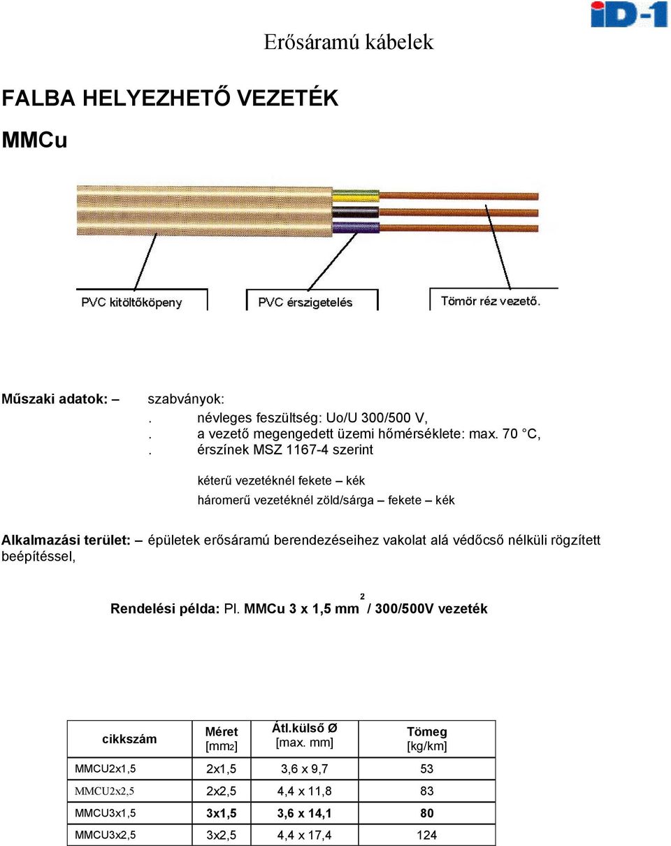 érszínek MSZ 1167-4 szerint kéterű vezetéknél kék háromerű vezetéknél zöld/sárga kék Alkalmazási terület: épületek erősáramú berendezéseihez