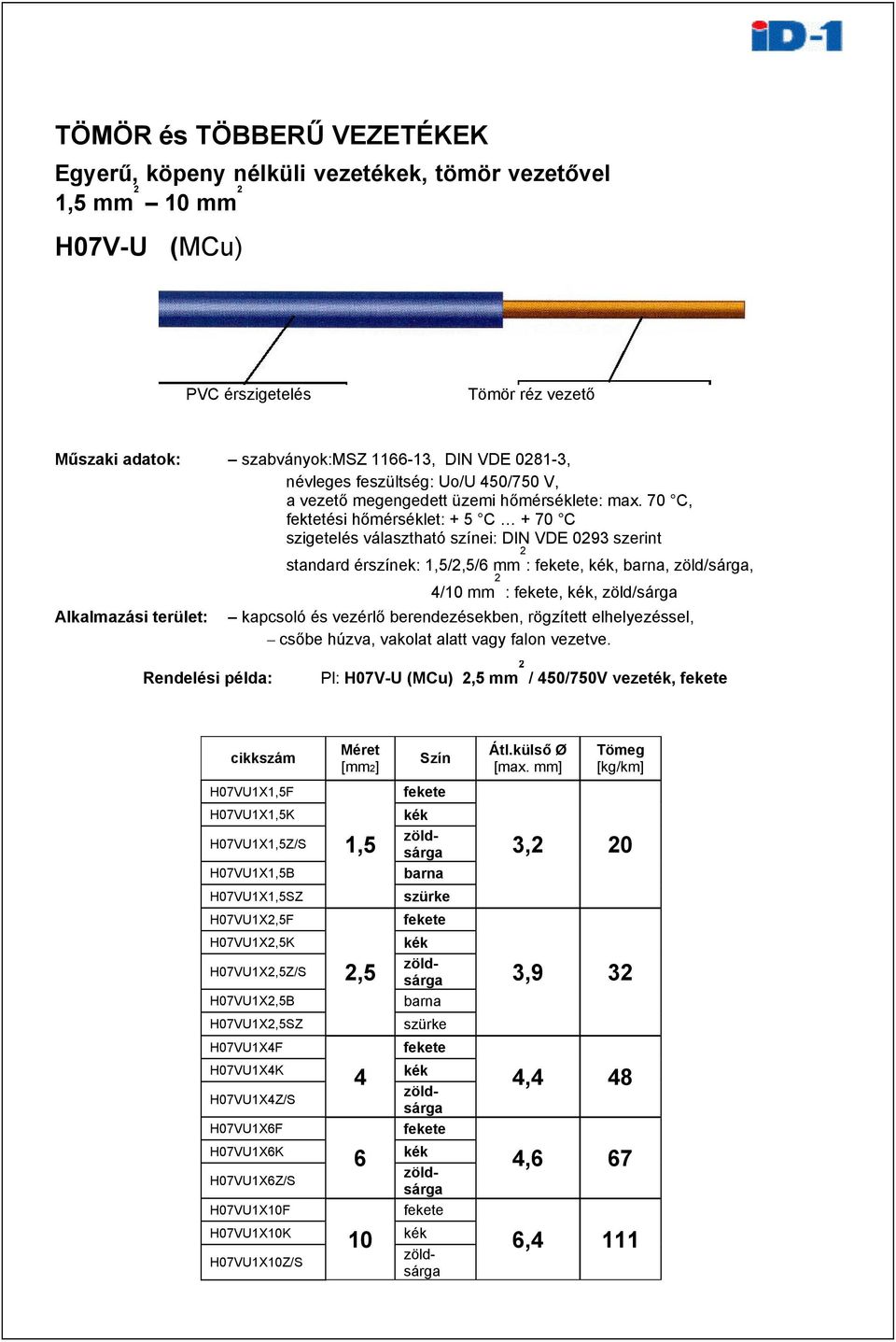 70 C, fektetési hőmérséklet: + 5 C + 70 C szigetelés választható színei: DIN VDE 093 szerint standard érszínek: 1,5/,5/6 mm :, kék, barna, zöld/sárga, 4/10 mm :, kék, zöld/sárga Alkalmazási terület: