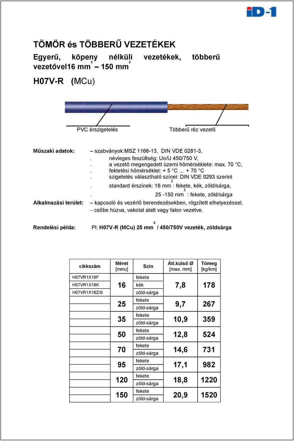 standard érszínek: 16 mm :, kék, zöld/sárga,. 5-150 mm :, zöld/sárga Alkalmazási terület: kapcsoló és vezérlő berendezésekben, rögzített elhelyezéssel, csőbe húzva, vakolat alatt vagy falon vezetve.