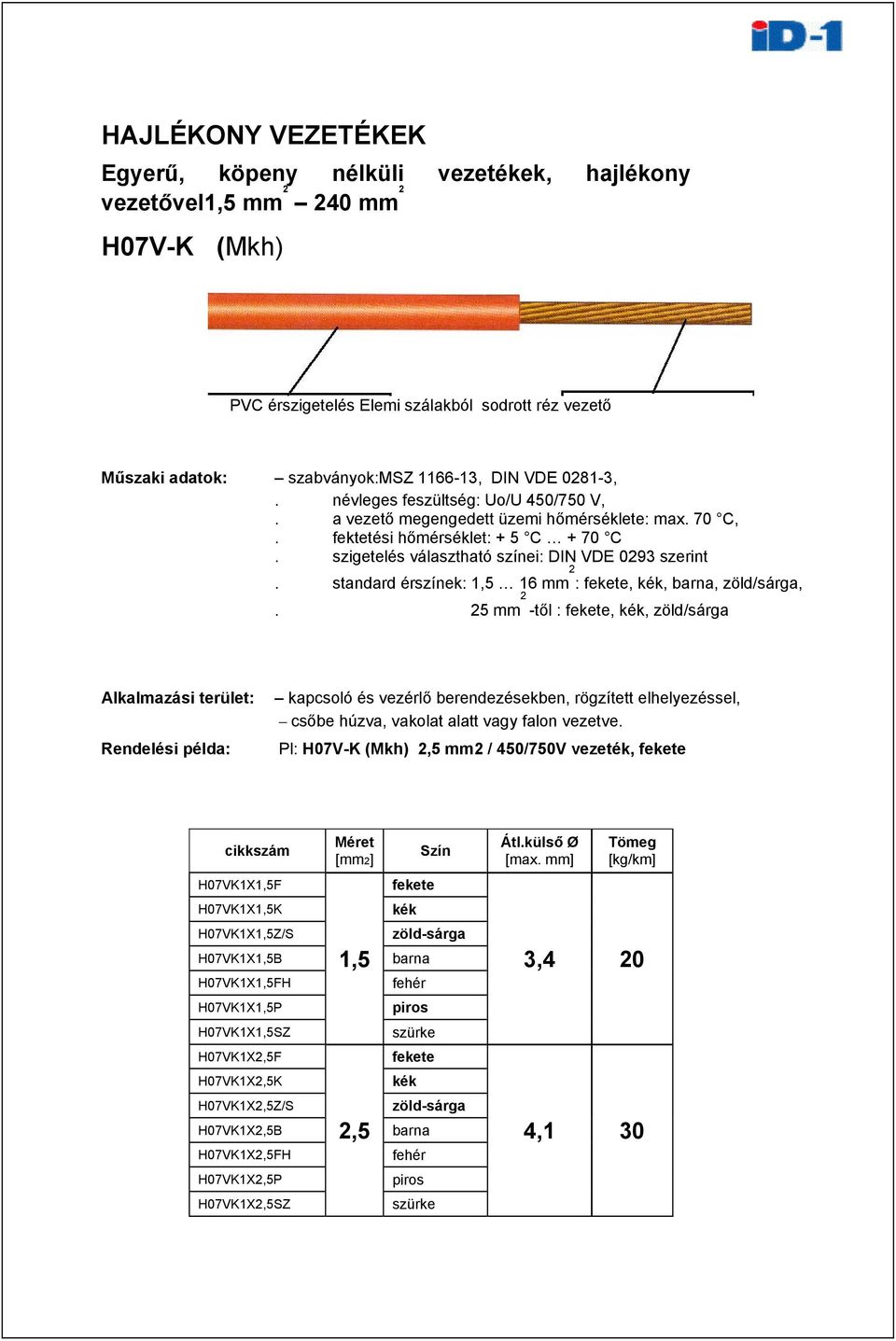 standard érszínek: 1,5 16 mm :, kék, barna, zöld/sárga,.