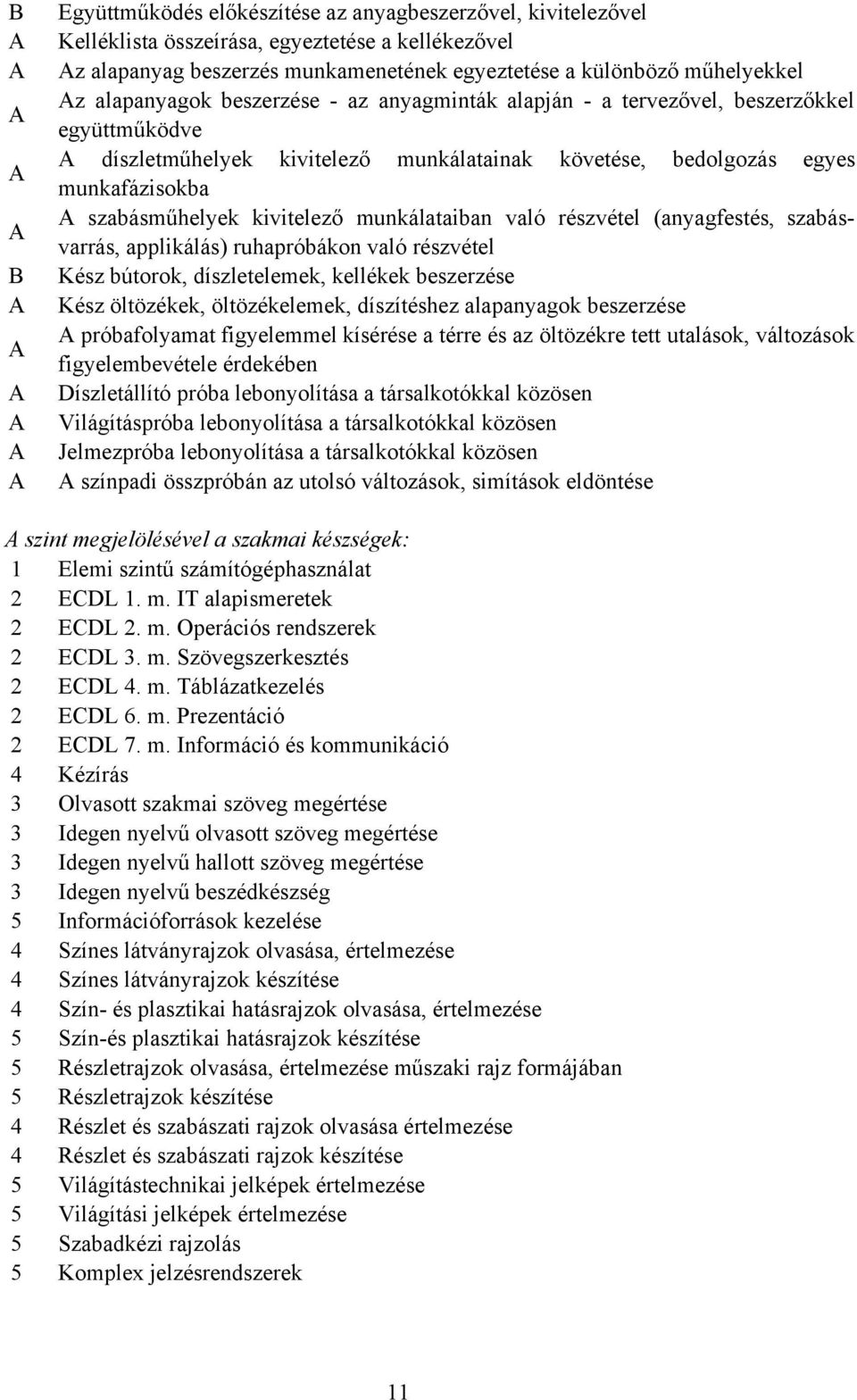 munkálataiban való részvétel (anyagfestés, szabásvarrás, applikálás) ruhapróbákon való részvétel Kész bútorok, díszletelemek, kellékek beszerzése Kész öltözékek, öltözékelemek, díszítéshez