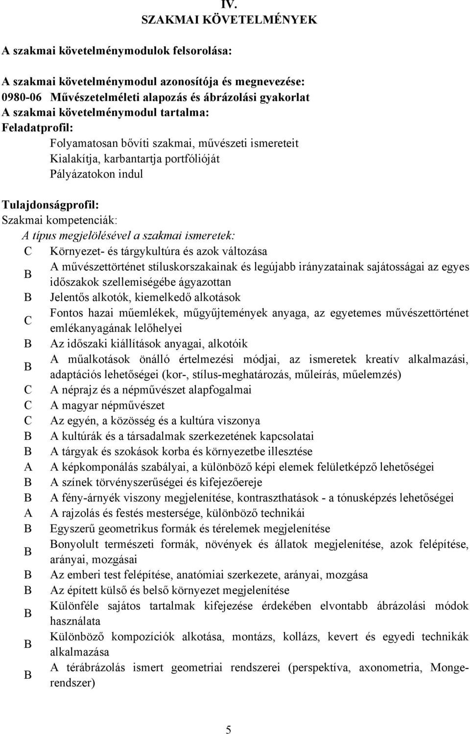 szakmai ismeretek: Környezet- és tárgykultúra és azok változása művészettörténet stíluskorszakainak és legújabb irányzatainak sajátosságai az egyes időszakok szellemiségébe ágyazottan Jelentős