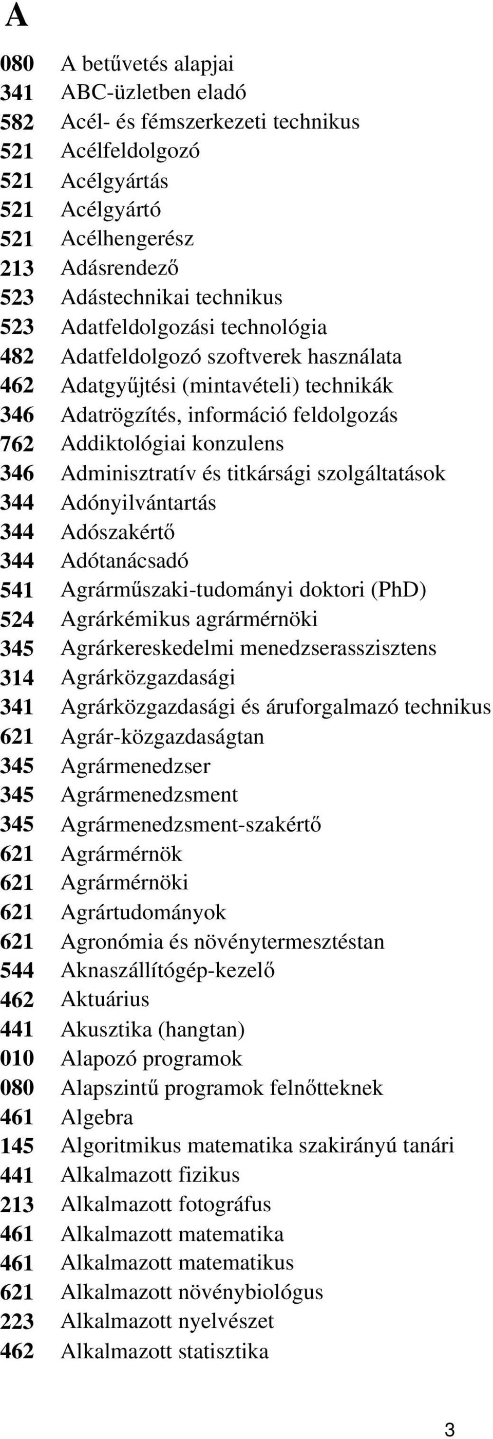 Adminisztratív és titkársági szolgáltatások 344 Adónyilvántartás 344 Adószakértő 344 Adótanácsadó 541 Agrárműszaki-tudományi doktori (PhD) 524 Agrárkémikus agrármérnöki 345 Agrárkereskedelmi