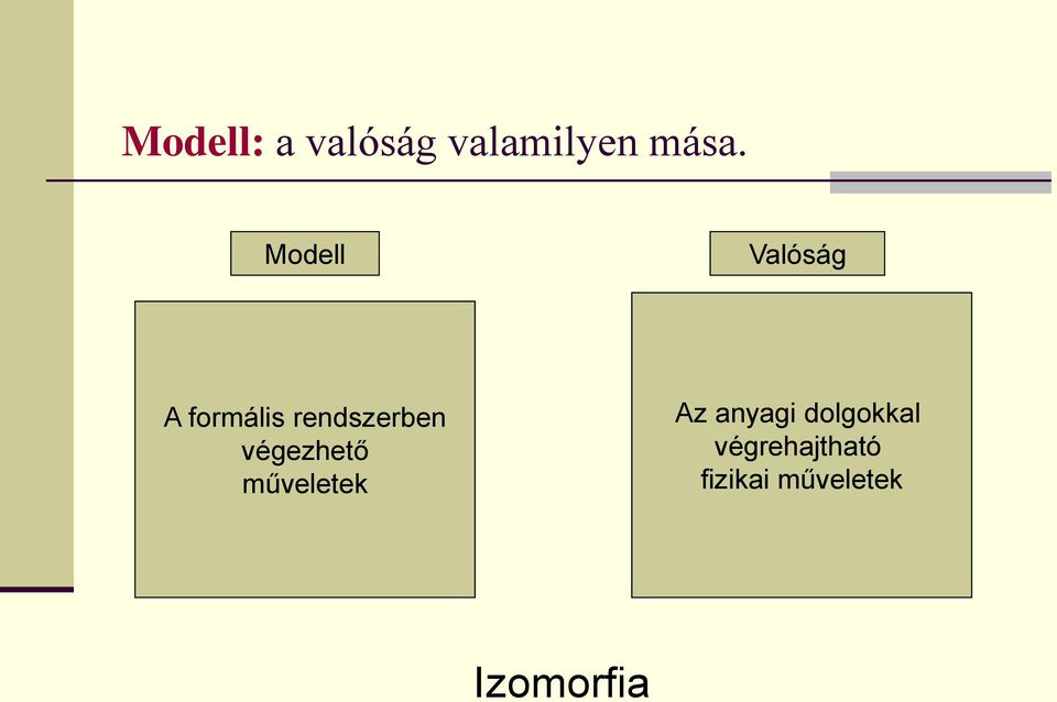 végezhető műveletek Az anyagi