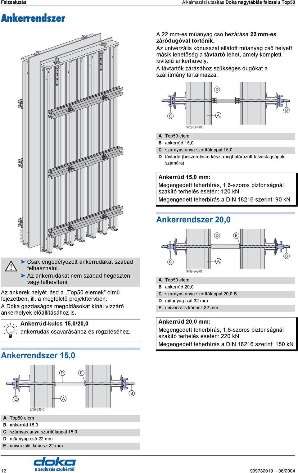 D Top50 elem ankerrúd 15,0 9729-247-01 szárnyas anya szorítólappal 15,0 D távtartó (beszerelésre kész, meghatározott falvastagságok számára) nkerrúd 15,0 mm: Megengedett teherbírás, 1,6-szoros