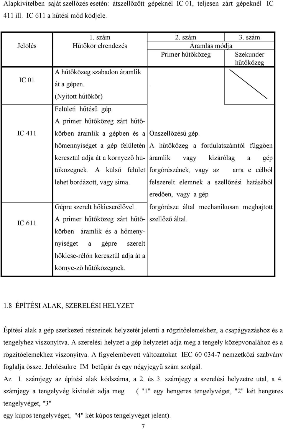 primer hűtőközeg zárt hűtő- körbe áramlik a gépbe és a hőmeyiséget a gép felületé keresztül adja át a köryező hü- tőközegek. külső felület lehet bordázott, vagy sima. Gépre szerelt hőkicserélővel.