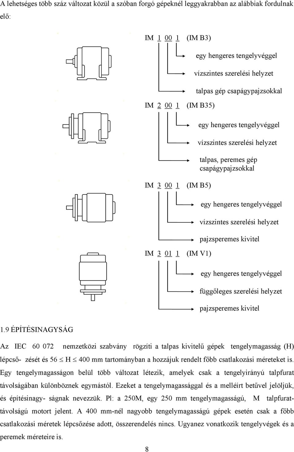 helyzet pajzsperemes kivitel egy hegeres tegelyvéggel függőleges szerelési helyzet pajzsperemes kivitel 1.