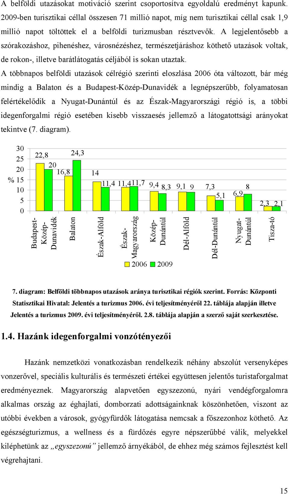 A legjelentősebb a szórakozáshoz, pihenéshez, városnézéshez, természetjáráshoz köthető utazások voltak, de rokon-, illetve barátlátogatás céljából is sokan utaztak.