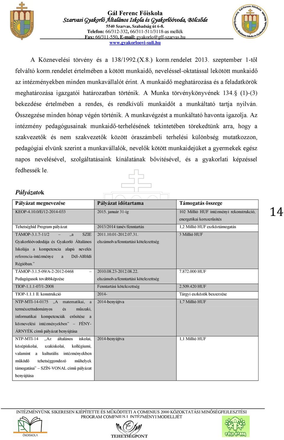 A munkaidő meghatározása és a feladatkörök meghatározása igazgatói határozatban történik. A Munka törvénykönyvének 134.