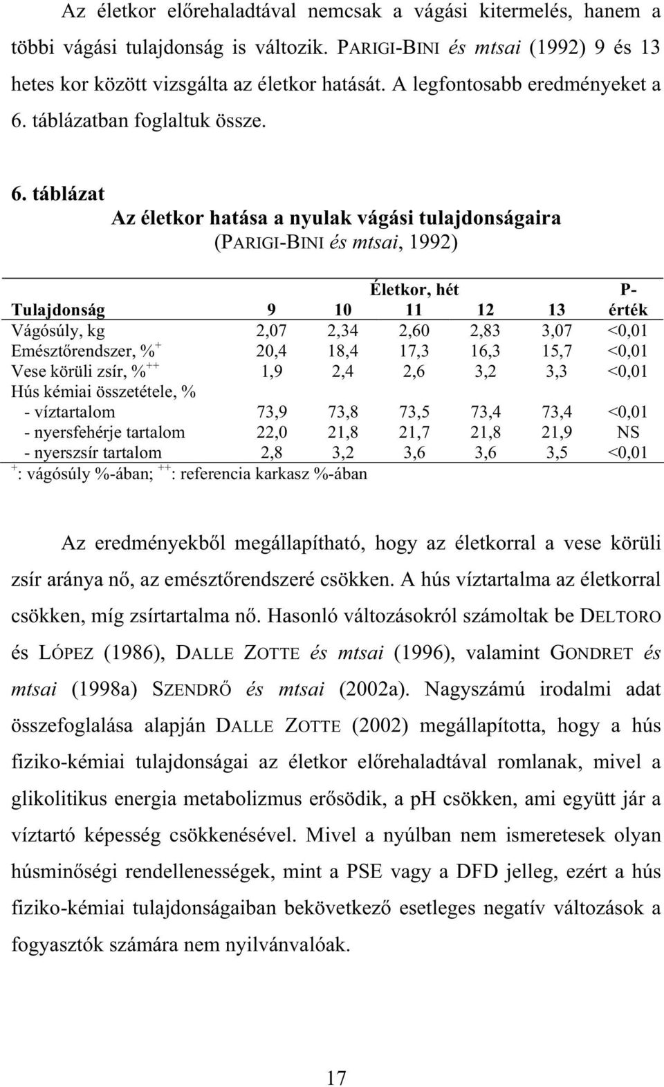 táblázatban foglaltuk össze. 6.