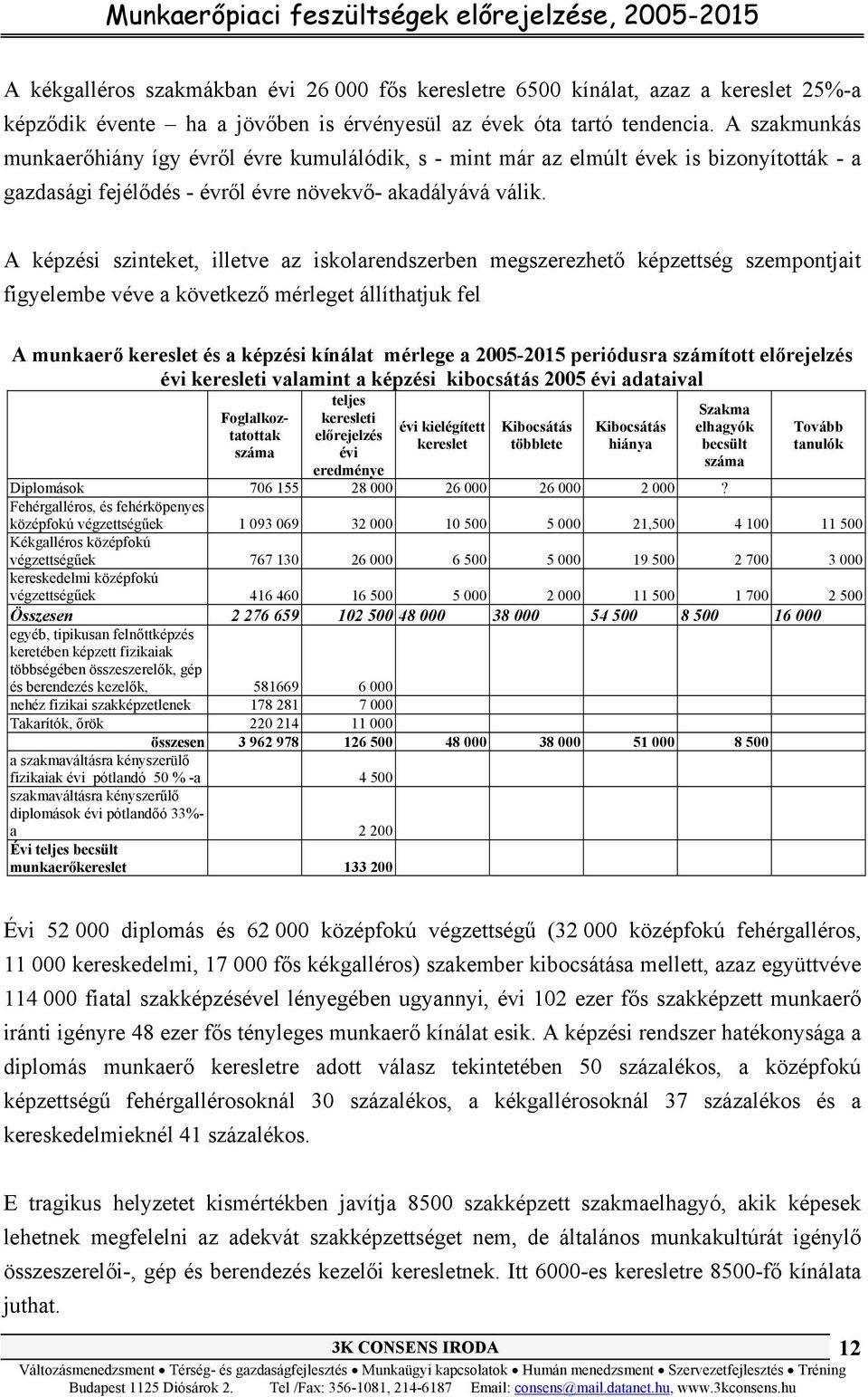 A képzési szinteket, illetve az iskolarendszerben megszerezhető képzettség szempontjait figyelembe véve a következő mérleget állíthatjuk fel A munkaerő kereslet és a képzési kínálat mérlege a