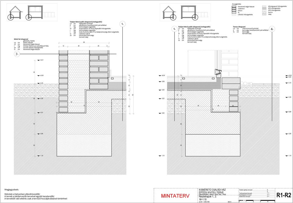 Talajon fekvő padló rétegrend (melegpadló) 2,2 cm hajópadló burkolat 6 cm aljzatbeton besüllyesztett párnafákkal rtg technológiai szigetelés 0 cm Austrotherm ATN00 lépésálló hőszigetelés rtg