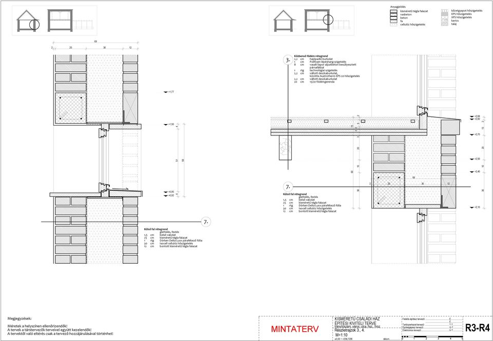 deszkaburkolat, közötte Austrotherm EPS 20 hőszigetelés 2,2 cm váltott deszkaburkolat 20 cm 5/20 födémgerenda +,77 +2,8 +2,82 +,50 69 +0,95 +0,92 7.