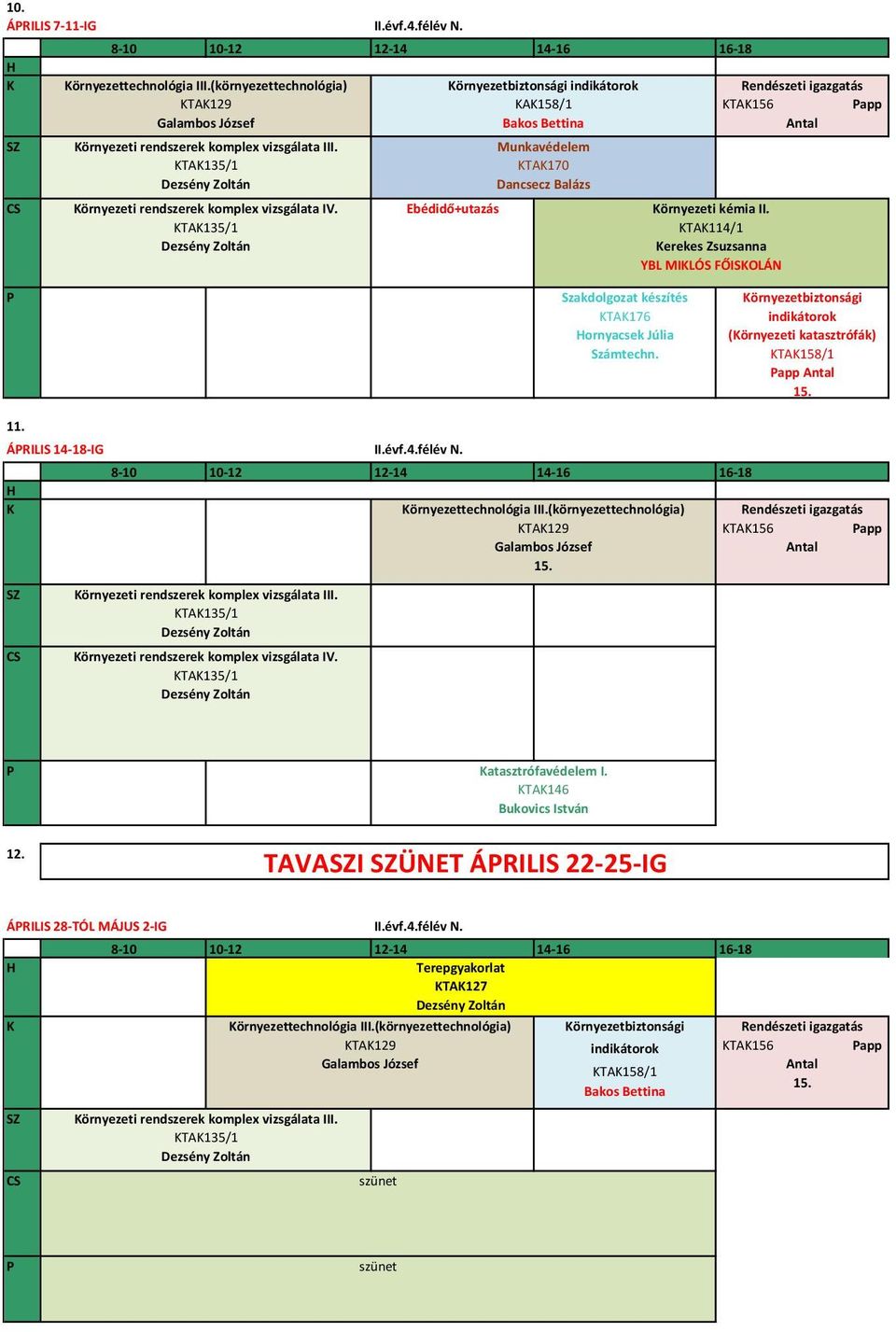 TA114/1 erekes Zsuzsanna YBL MILÓS FŐISOLÁN app TA176 ornyacsek Júlia örnyezetbiztonsági (örnyezeti katasztrófák) TA158/1 app 11.