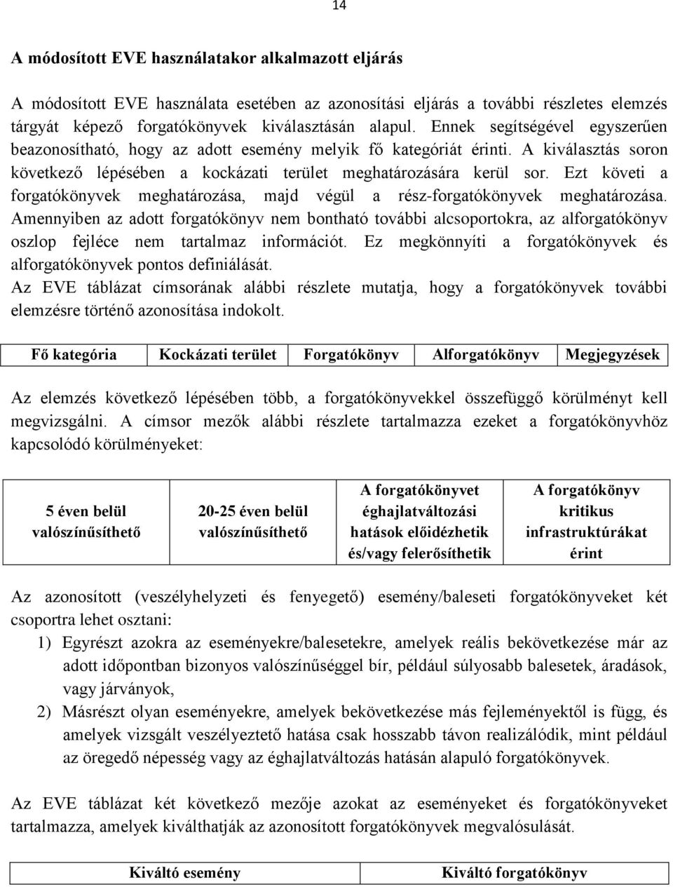 Ezt követi a forgatókönyvek meghatározása, majd végül a rész-forgatókönyvek meghatározása.