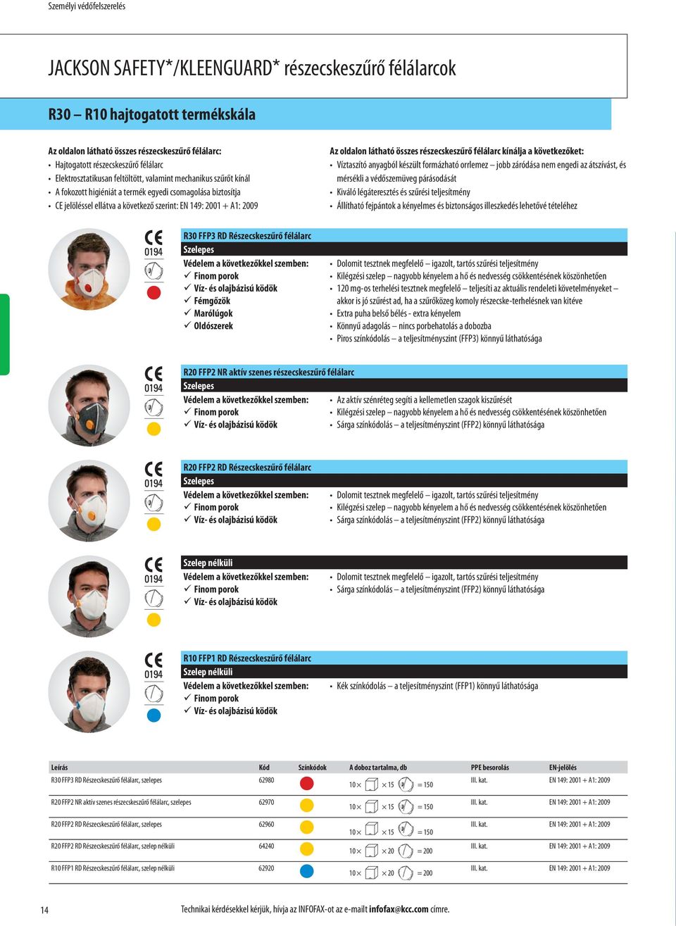 részecskeszűrő félálarc kínálja a következőket: Víztaszító anyagból készült formázható orrlemez jobb záródása nem engedi az átszívást, és mérsékli a védőszemüveg párásodását Kiváló légáteresztés és