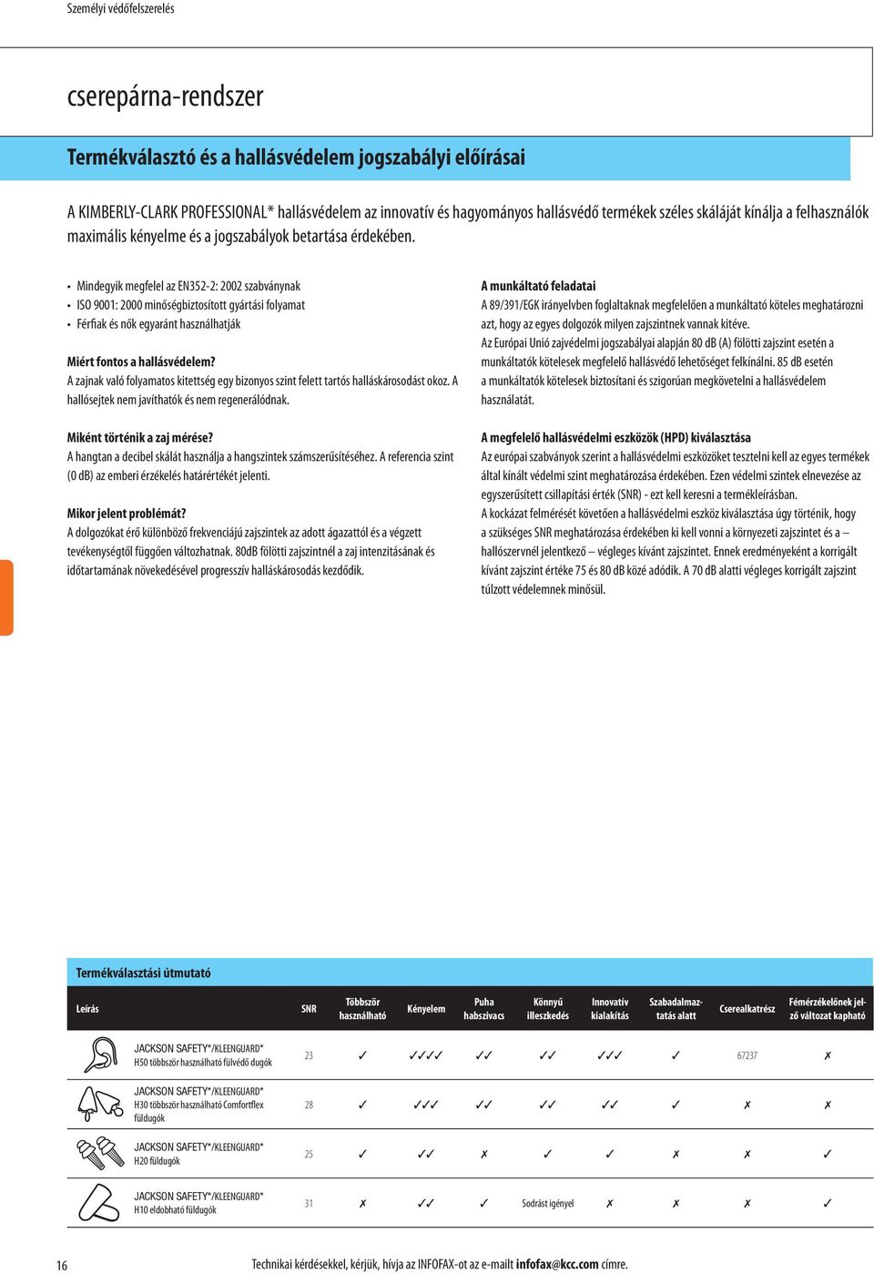 Mindegyik megfelel az EN352-2: 2002 szabványnak ISO 900: 2000 minőségbiztosított gyártási folyamat Férfiak és nők egyaránt használhatják Miért fontos a hallásvédelem?