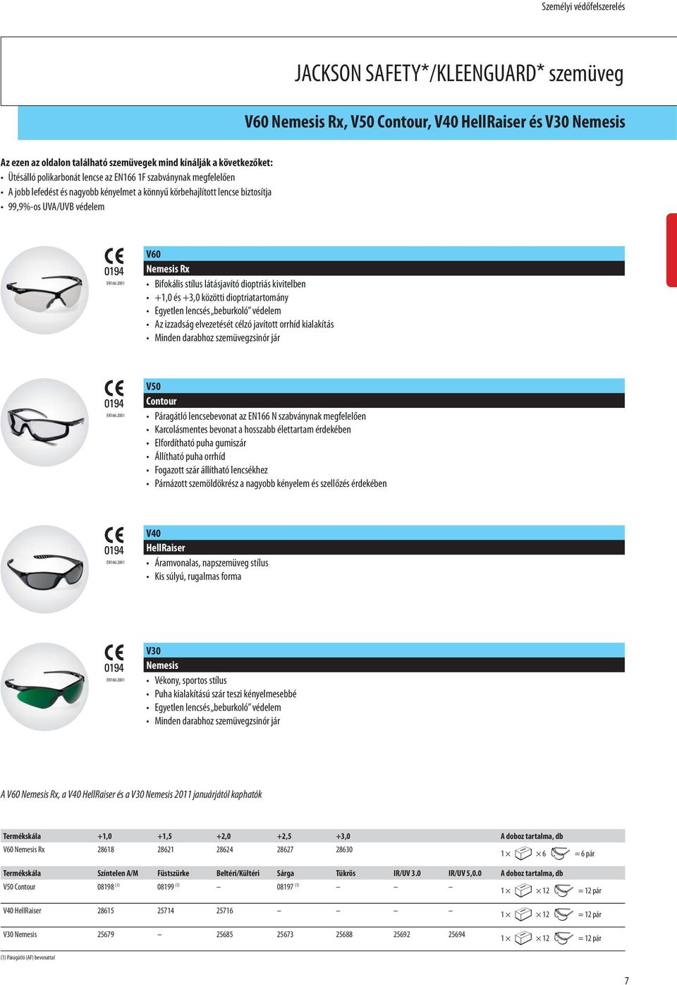 kivitelben +,0 és +3,0 közötti dioptriatartomány Egyetlen lencsés beburkoló védelem Az izzadság elvezetését célzó javított orrhíd kialakítás Minden darabhoz szemüvegzsinór jár EN66:200 V50 Contour