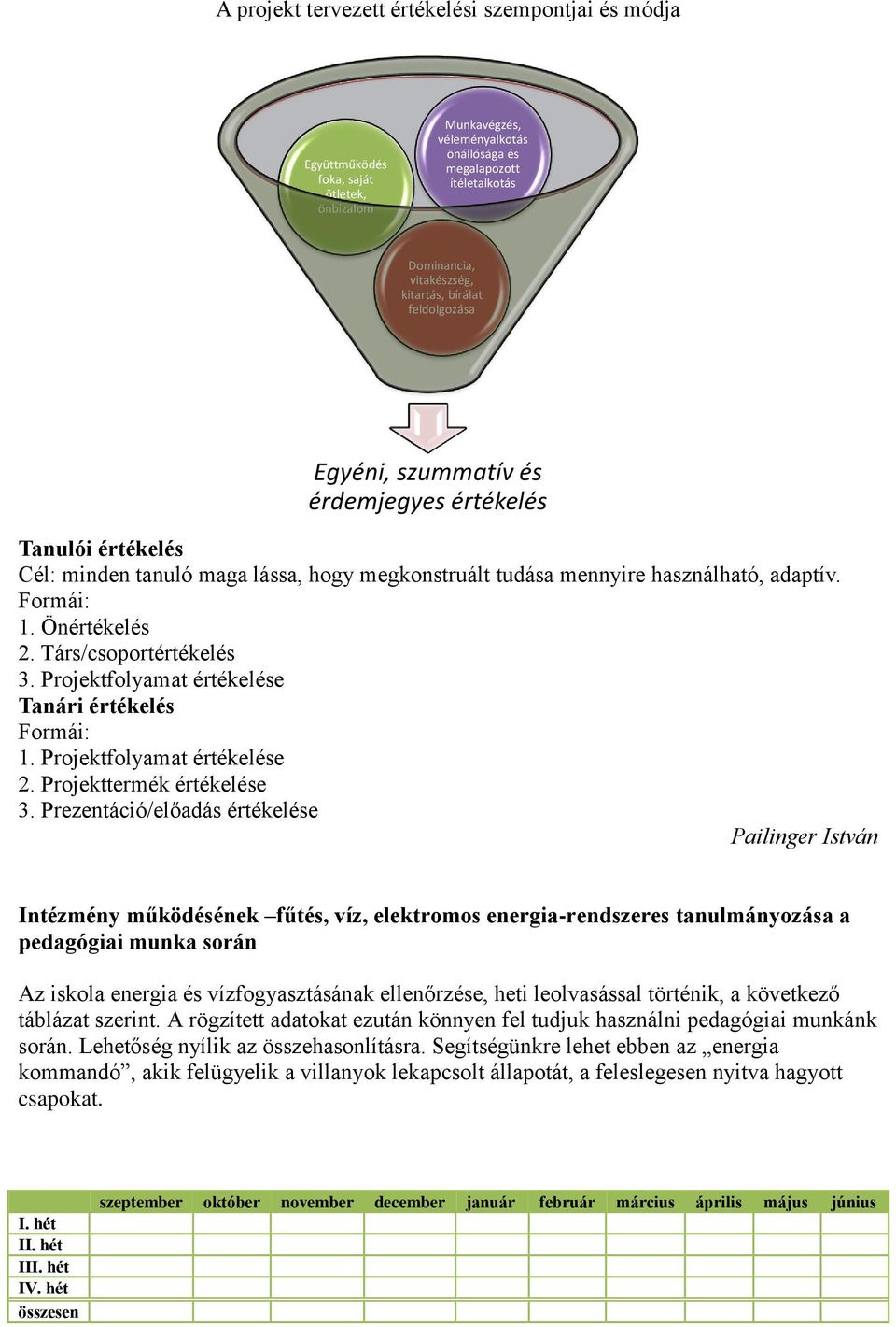 Önértékelés 2. Társ/csoportértékelés 3. Projektfolyamat értékelése Tanári értékelés Formái: 1. Projektfolyamat értékelése 2. Projekttermék értékelése 3.