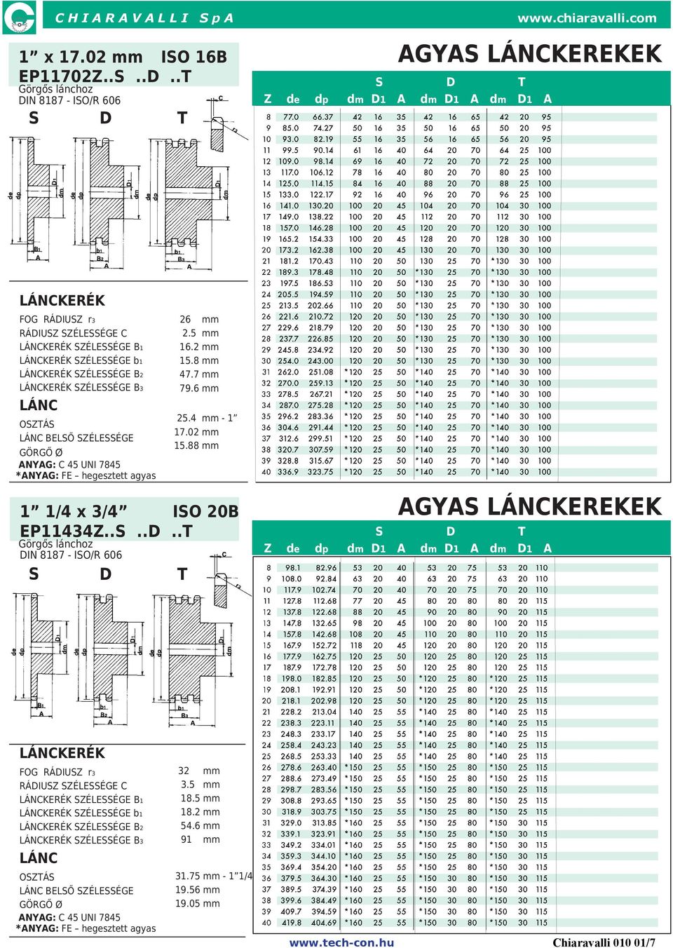 ZÉLEÉGE B3 *ANYAG: FE hegesztett agyas 26 mm 2.5 mm 16.2 mm 15.8 mm 47.7 mm 79.6 mm 25.4 mm - 1 17.02 mm 15.88 mm 1 1/4 x 3/4 IO 20B EP11434Z....D.