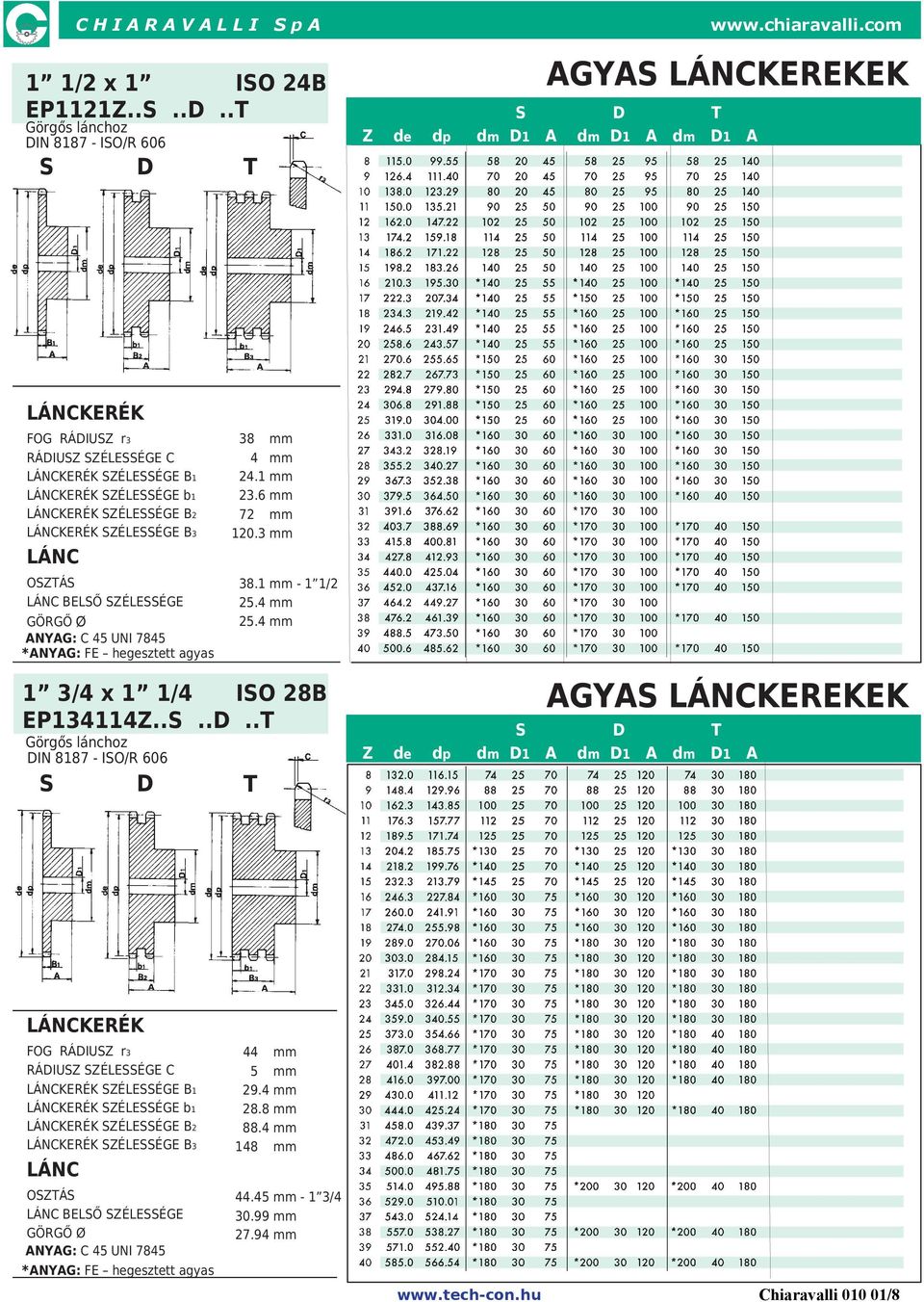 ZÉLEÉGE B3 *ANYAG: FE hegesztett agyas 38 mm 4 mm 24.1 mm 23.6 mm 72 mm 120.3 mm 38.1 mm - 1 1/2 25.4 mm 25.4 mm 1 3/4 x 1 1/4 IO 28B EP134114Z....D.