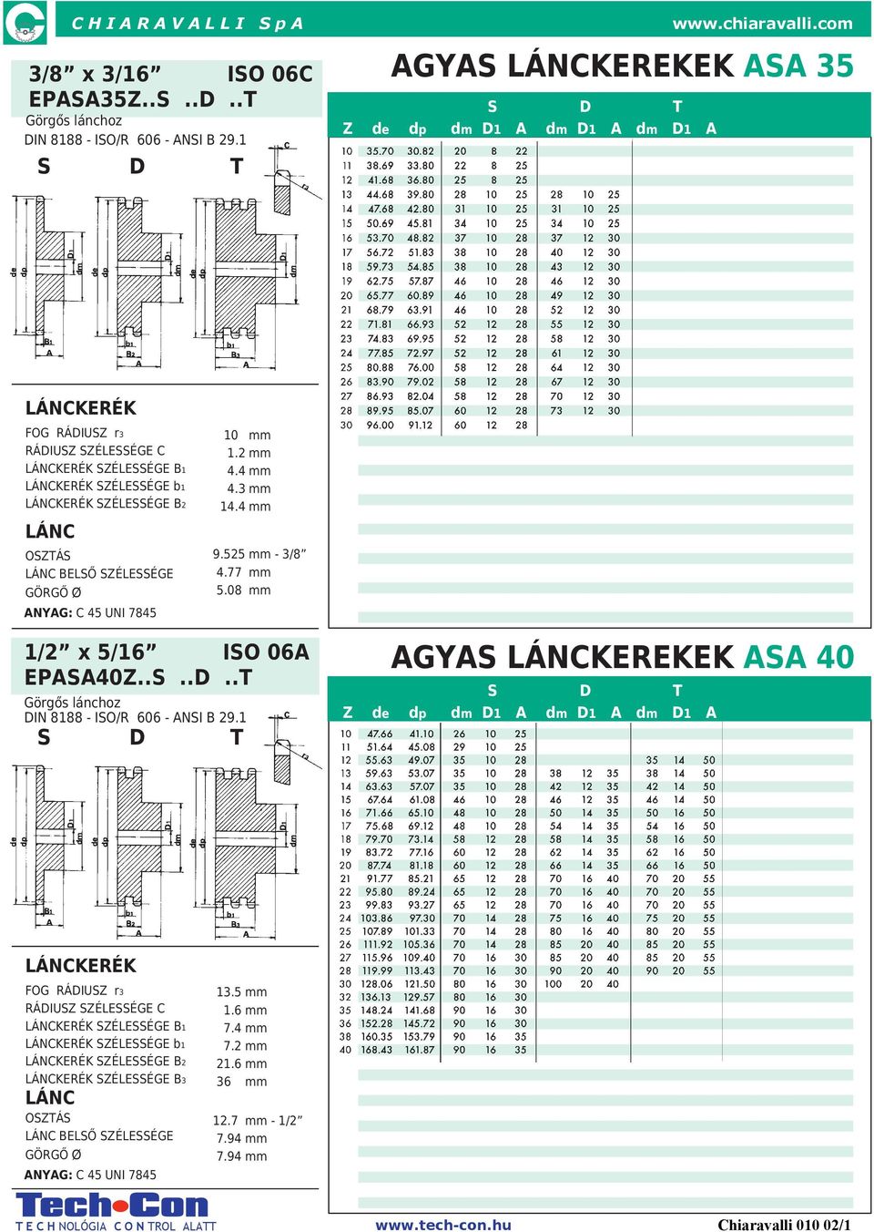 2 mm 4.4 mm 4.3 mm 14.4 mm 9.525 mm - 3/8 4.77 mm 5.08 mm 1/2 x 5/16 IO 06A EPAA40Z....D..T DIN 8188 - IO/R 606 - ANI B 29.