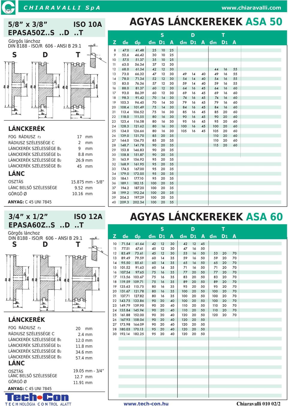 mm 2 mm 9 mm 8.8 mm 26.9 mm 45 mm 15.875 mm - 5/8 9.52 mm 10.16 mm 3/4 x 1/2 IO 12A EPAA60Z....D..T DIN 8188 - IO/R 606 ANI B 29.