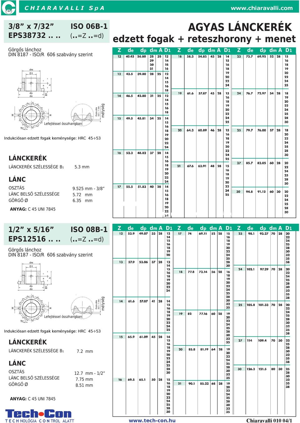 Indukciósan edzett fogak keménysége: HRC 45 53 5.3 mm 9.525 mm - 3/8 5.72 mm 6.35 mm DT EMPLICI DT DOPPI DT TRIPLI 1/2 x 5/16 IO 08B-1 EP12516.... (..=Z.