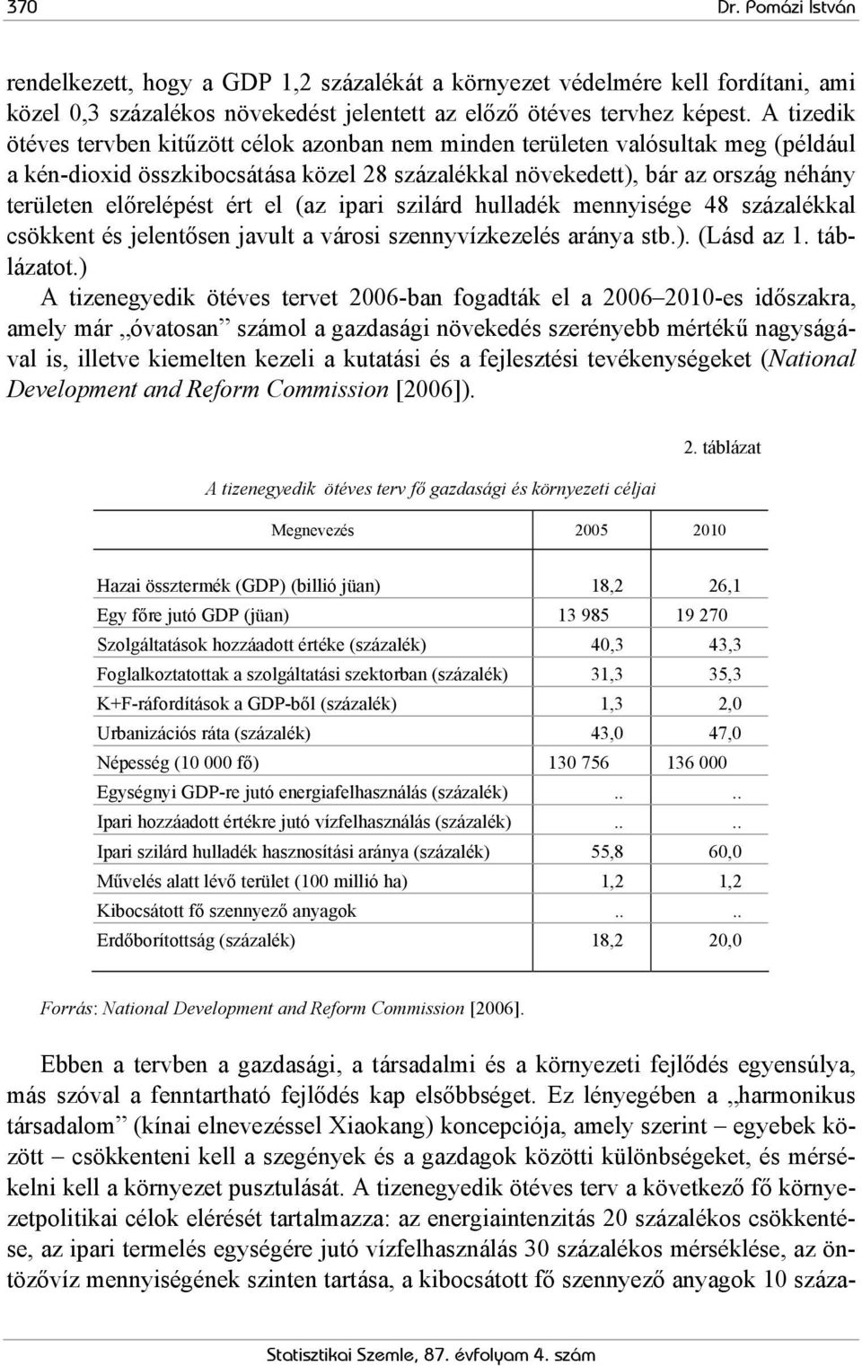 ért el (az ipari szilárd hulladék mennyisége 48 százalékkal csökkent és jelentősen javult a városi szennyvízkezelés aránya stb.). (Lásd az 1. táblázatot.