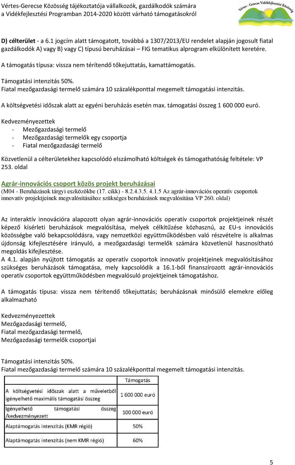 támogatási összeg 1 600 000 euró. - Mezőgazdasági termelő - Mezőgazdasági termelők egy csoportja - Fiatal mezőgazdasági termelő 253.