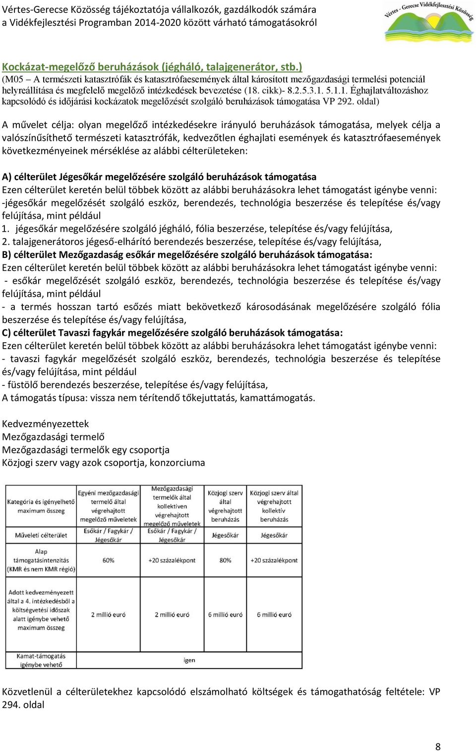 . cikk)- 8.2.5.3.1. 5.1.1. Éghajlatváltozáshoz kapcsolódó és időjárási kockázatok megelőzését szolgáló beruházások támogatása VP 292.