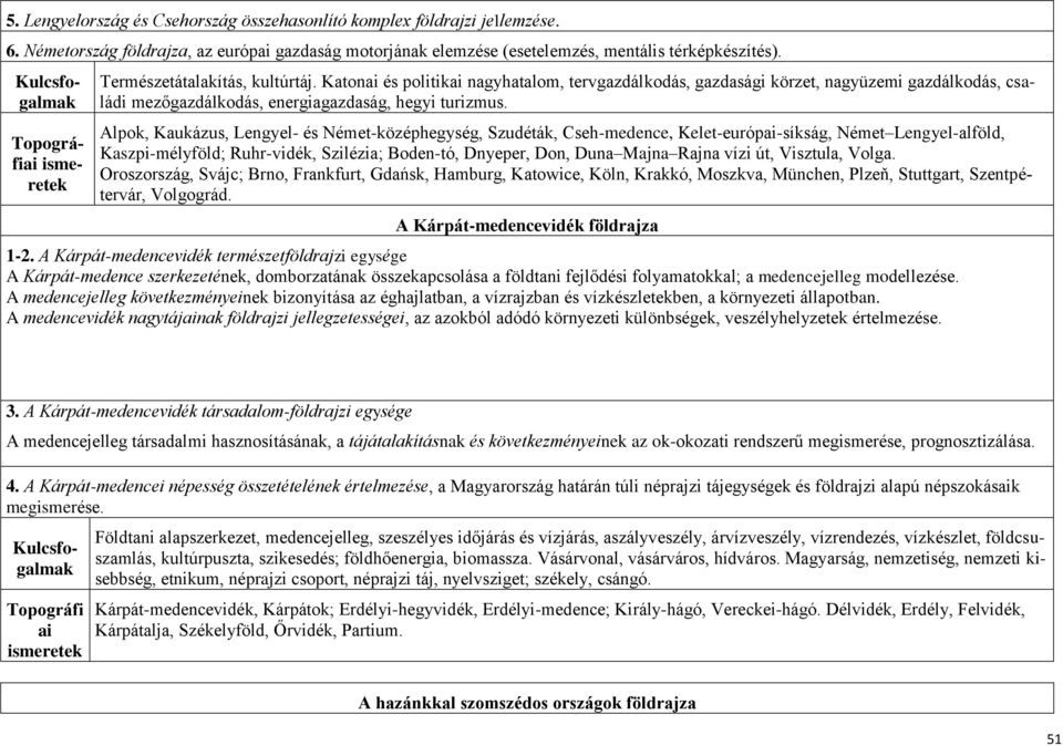 Katonai és politikai nagyhatalom, tervgazdálkodás, gazdasági körzet, nagyüzemi gazdálkodás, családi mezőgazdálkodás, energiagazdaság, hegyi turizmus.