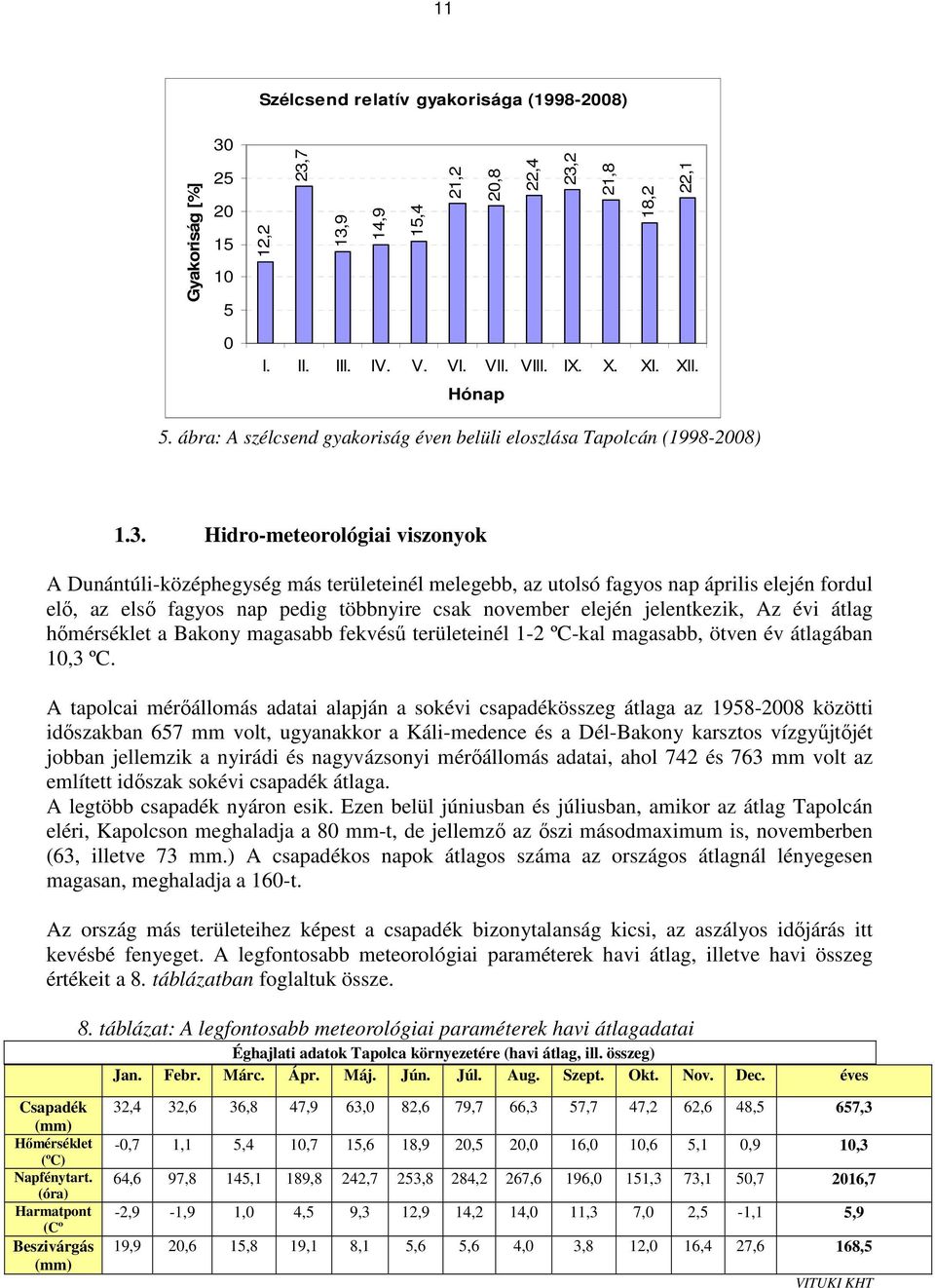 Hidro-meteorológiai viszonyok A Dunántúli-középhegység más területeinél melegebb, az utolsó fagyos nap április elején fordul elı, az elsı fagyos nap pedig többnyire csak november elején jelentkezik,