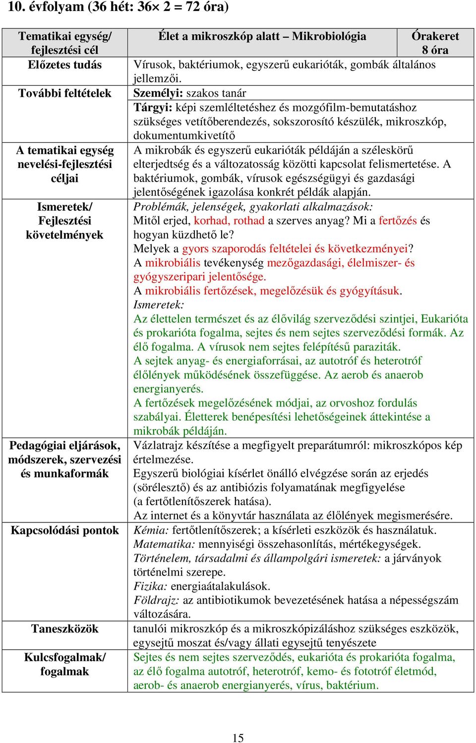 gombák általános jellemzői.