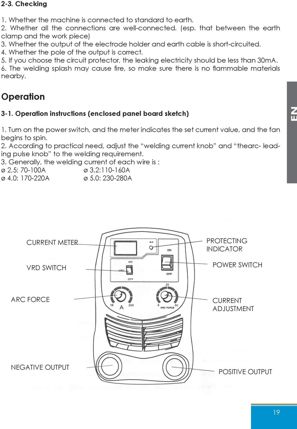 If you choose the circuit protector, the leaking electricity should be less than 30mA. 6. The welding splash may cause fire, so make sure there is no flammable materials nearby. Operation 3-1.