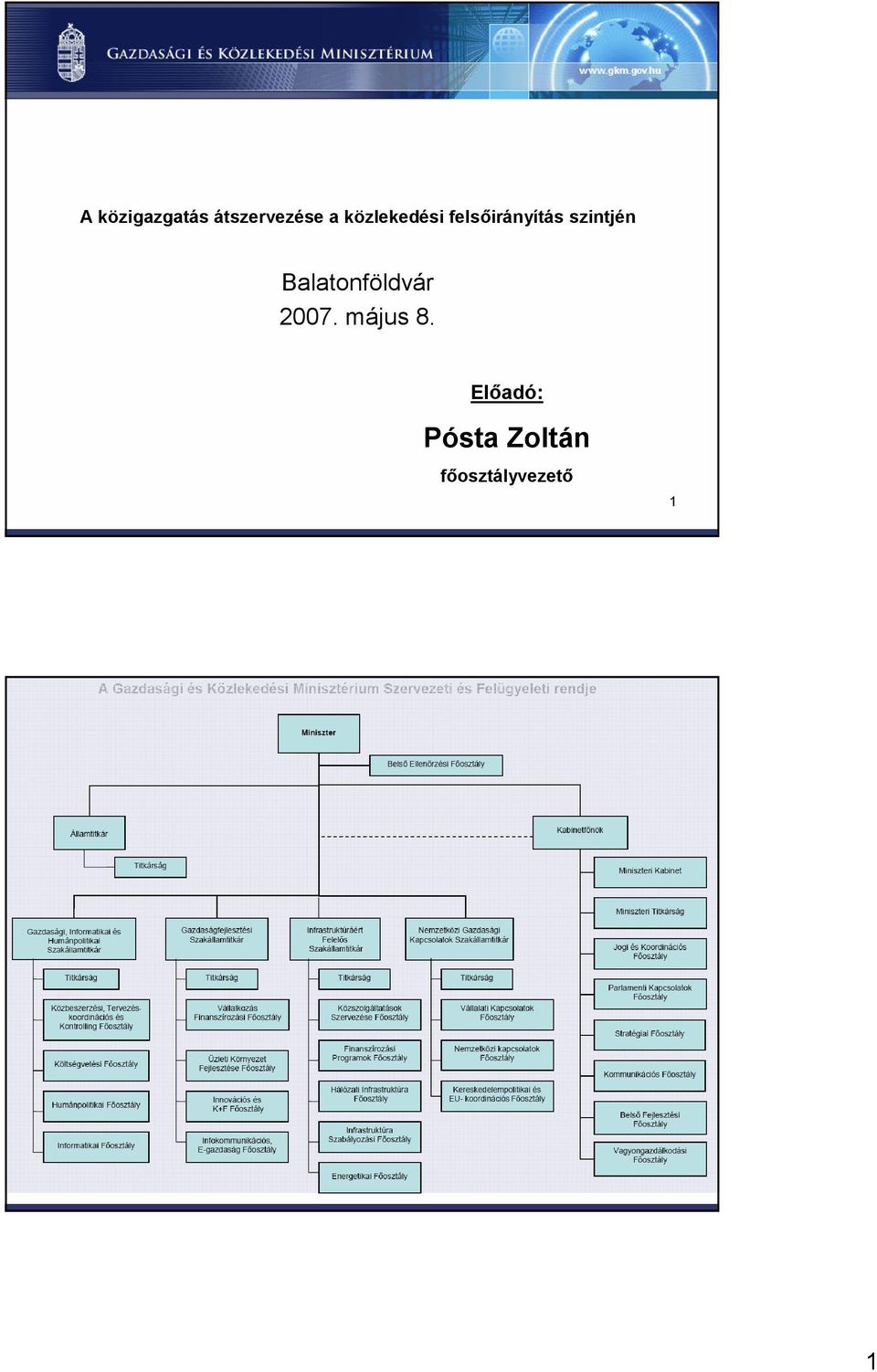 szintjén Balatonföldvár 2007.