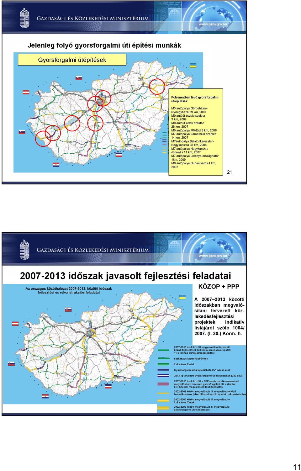szárszó 14 km, 2007 M7autópálya Balatonkeresztúr- Nagykanizsa 36 km, 2008 M7 autópálya Nagykanizsa -Sormás 11 km, 2007 M7 autópálya Letenye-országhatár 1km, 2009 M8 autópálya