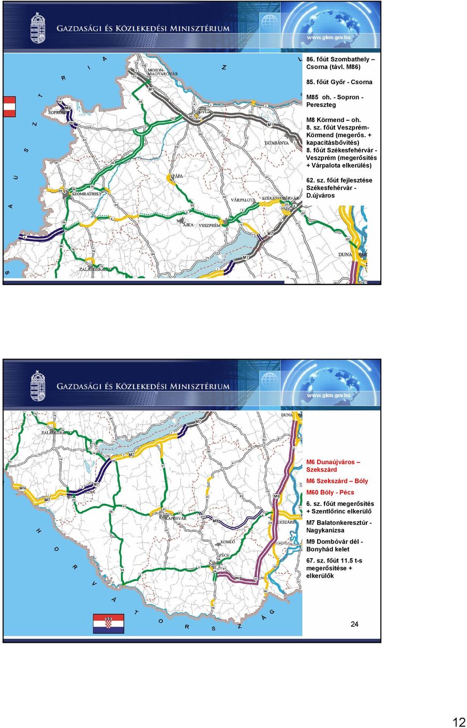 sz. fıút fejlesztése Székesfehérvár - D.újváros 23 M6 Dunaújváros Szekszárd M6 Szekszárd Bóly M60 Bóly - Pécs 6. sz.
