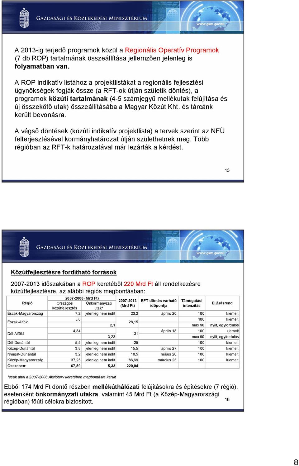 új összekötı utak) összeállításába a Magyar Közút Kht. és tárcánk került bevonásra.