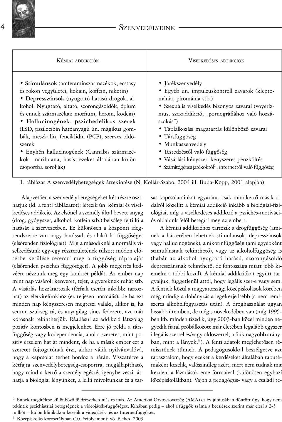 mágikus gombák, meszkalin, fenciklidin (PCP), szerves oldószerek Enyhén hallucinogének (Cannabis származékok: marihuana, hasis; ezeket általában külön csoportba sorolják) Játékszenvedély Egyéb ún.